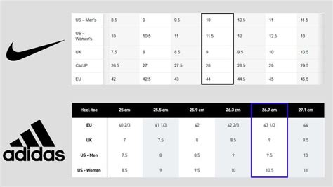 nike vs adidas size chart.